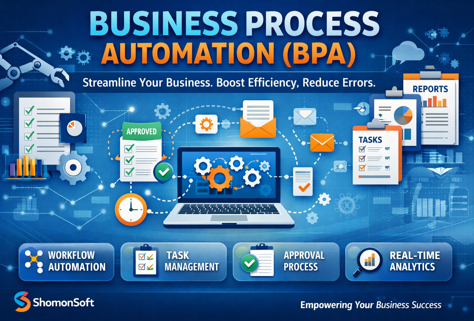 Business Process Automation Software